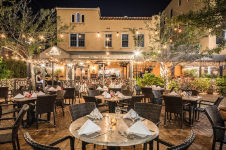 Local Restaurants Open on Thanksgiving Day