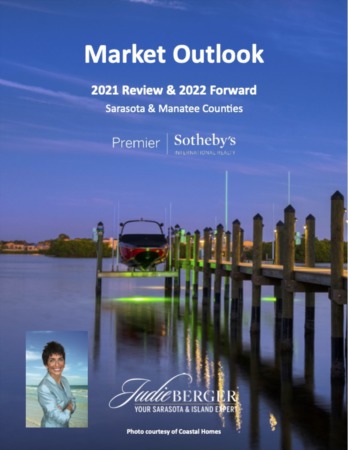 Real Estate Market Outlook - 2021 Review & 2022 Forward