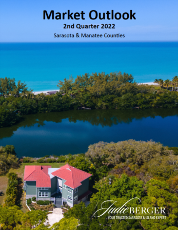 Market Outlook Sarasota & Manatee Counties - 2nd Quarter 2022
