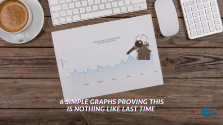  6 Simple Graphs Proving This Is Nothing Like Last Time