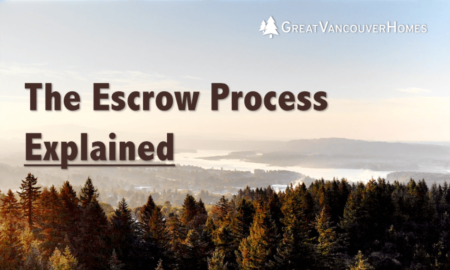 Steps in the Escrow Process Simplified!
