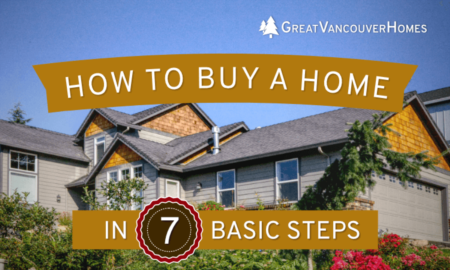 7 Steps of the Home Buying Process