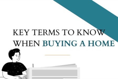 Key Terms To Know When Buying a Home