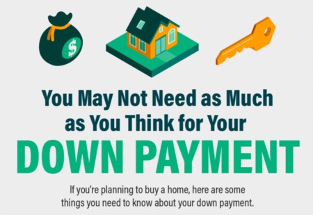 You May Not Need as Much as You Think for Your Down Payment