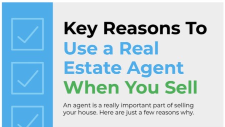 Key Reasons To Use a Real Estate Agent When You Sell [INFOGRAPHIC]
