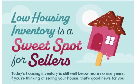 Low Housing Inventory Is a Sweet Spot for Sellers [INFOGRAPHIC]