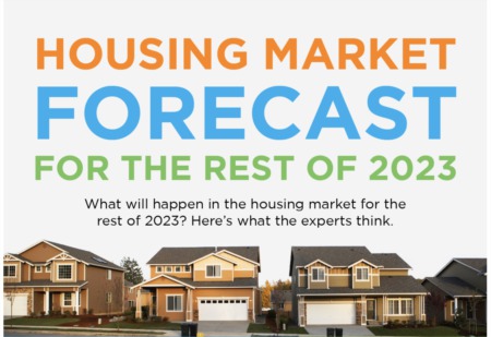 Housing Market Forecast for the Rest of 2023 [INFOGRAPHIC]