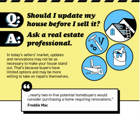 Should You Update Your House Before Selling? Ask a Real Estate Professional. [INFOGRAPHIC]