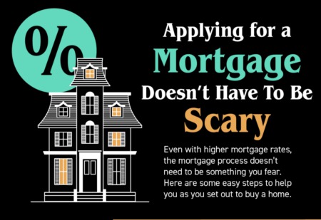  Applying for a Mortgage Doesn’t Have To Be Scary [INFOGRAPHIC]