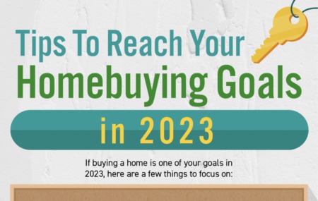 Tips To Reach Your Homebuying Goals in 2023 [INFOGRAPHIC]
