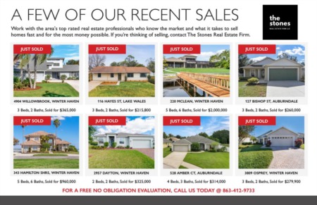 Recently Sold Homes March 1, 2022