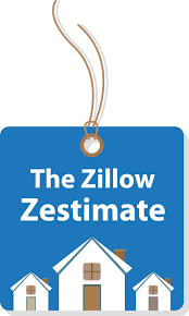 How Do Zillow's Zestimates Really Work? 
