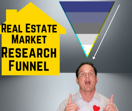 Real Estate Market Research Funnel - Understanding the Real Estate Market