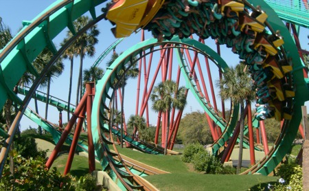 Top 5 Theme Parks And Amusement Parks In Tampa!