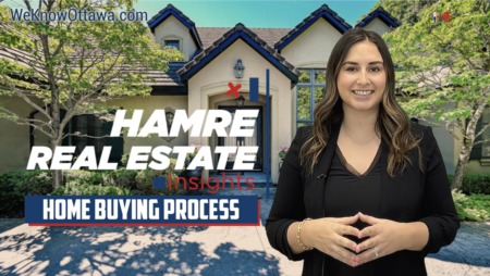 Home Buying Process