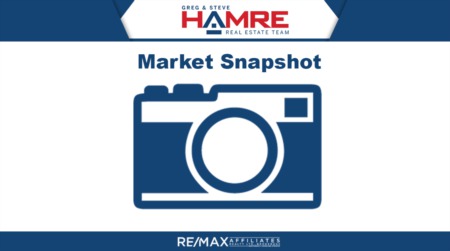 Ottawa Real Estate Market Snapshot - Nov 2020