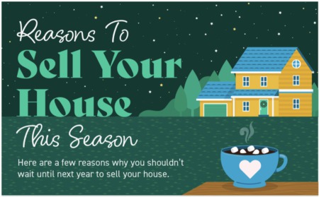 Reasons To Sell Your House This Season 