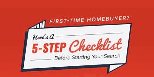 First-Time Homebuyer? Here's A 5-Step Checklist Before Starting Your Search