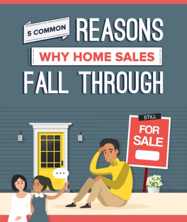Why Do Home Sales Fall Through? 5 Common Reasons Why The Seller or Buyer Walk Away