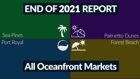 2021 Oceanfront Market Report- Compared to HHI
