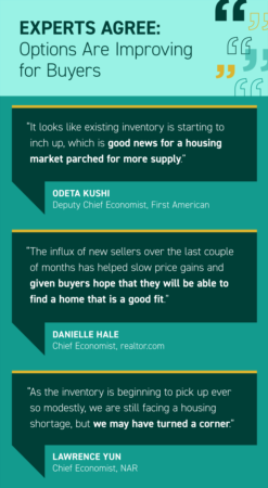 Experts Agree: Options Are Improving for Buyers