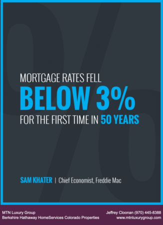 Mortgage Rates Fell Below 3% for the First Time in 50 Years