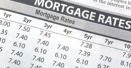 Are Mortgage Rates Back to “Normal”?