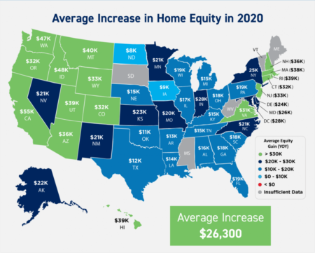 Americans See Major Home Equity Gains