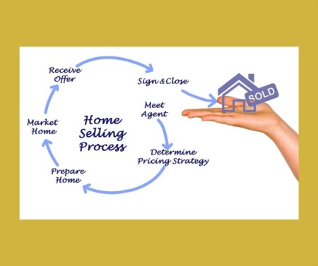 If You Are a Seller... Do NOT Stress!