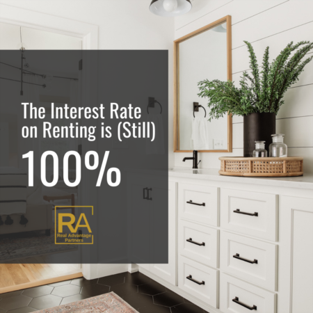 The Interest Rate on Renting is (Still) 100%