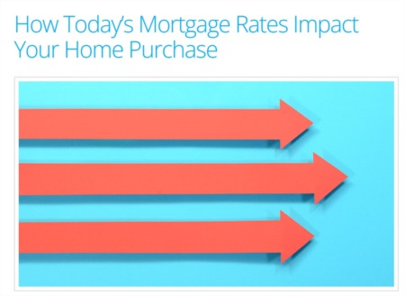 How Today’s Mortgage Rates Impact Your Home Purchase?