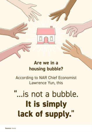  This Isn’t a Bubble. It’s Simply Lack of Supply.