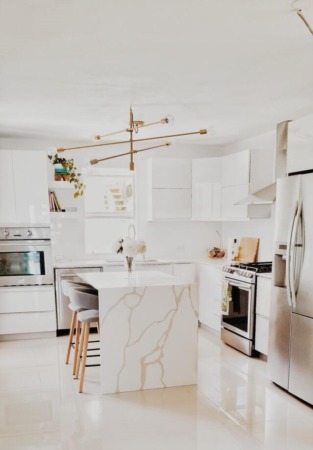 77375 Real Estate Market Update | January 30, 2023