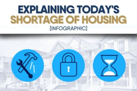 Explaining Today's Shortage of Housing [INFOGRAPHIC]