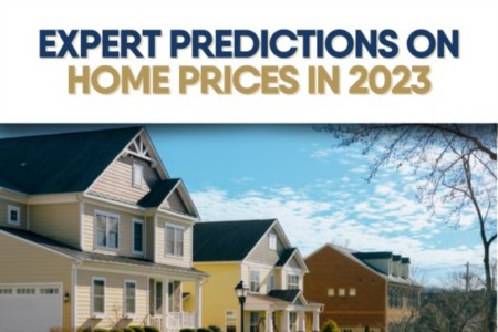 Expert Predictions on Home Prices in 2023
