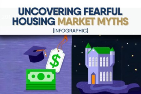 Uncovering Fearful Housing Market Myths [INFOGRAPHIC]