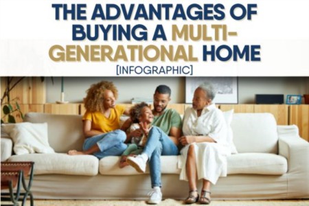 The Advantages of Buying a Multi-Generational Home [INFOGRAPHIC]