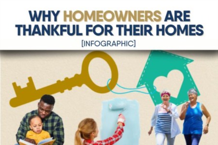 Why Homeowners Are Thankful for Their Homes [INFOGRAPHIC]