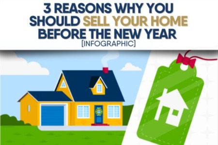 3 Reasons Why You Should Sell Your Home Before the New Year [INFOGRAPHIC]