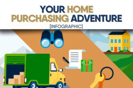 Your Home Purchasing Adventure [INFOGRAPHIC]