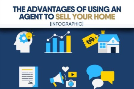 The Advantages of Using an Agent to Sell Your Home [INFOGRAPHIC]