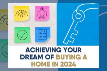 Achieving Your Dream of Buying a Home in 2024 [INFOGRAPHIC]