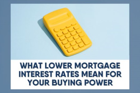 What Lower Mortgage Interest Rates Mean for Your Buying Power