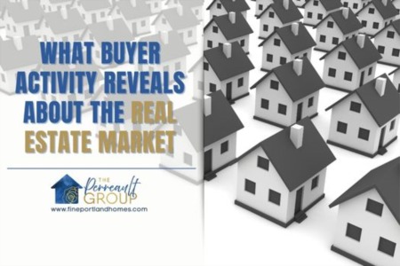What Buyer Activity Reveals About the Real Estate Market