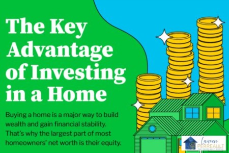 The Most Important Benefit of Buying a House [Infographic]