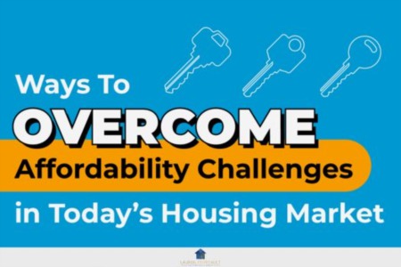 Ways to Overcome Housing Affordability Issues in Today's Market [INFOGRAPHIC]
