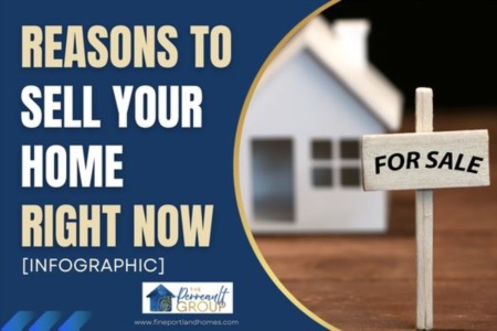 Reasons to  Sell Your Home Right Now [INFOGRAPHIC]