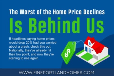 The Worst of the Home Price Declines Is Over {INFOGRAPHIC]
