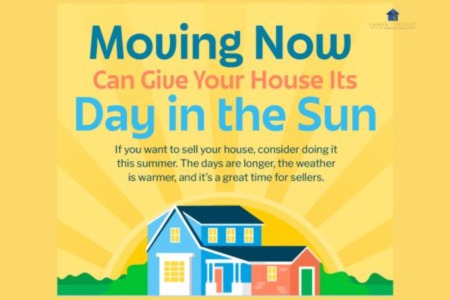 Moving Now Can Give Your Home Its Day in the Sun [INFOGRAPHIC]