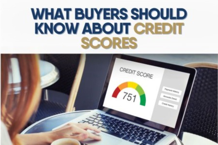 What Buyers Should Know About Credit Scores